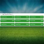 half time full time bet